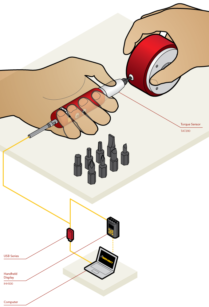 Miniature Torque Screwdriver